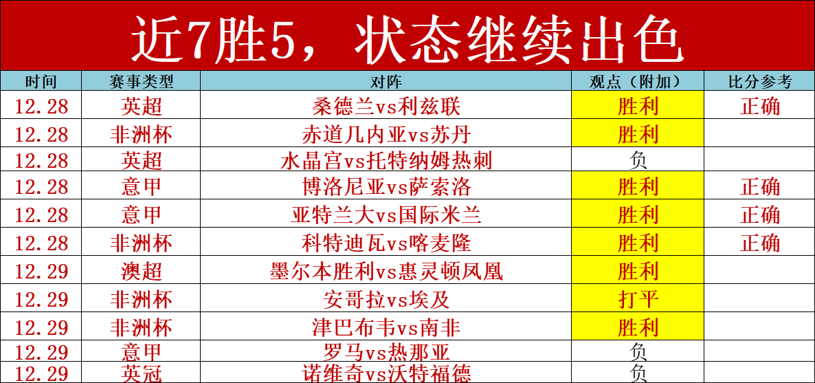 瓜林自白,从国米酒吧,夜到中国深,678体育平台,678体育官方网站,678体育登录入口,678体育app下载