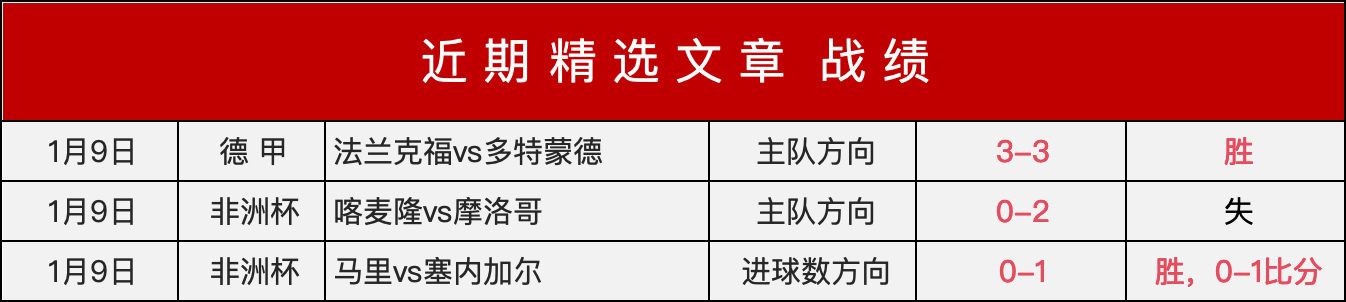 京津争霸中,锋哑火,巨汉全场得,678体育平台,678体育官方网站,678体育登录入口,678体育app下载
