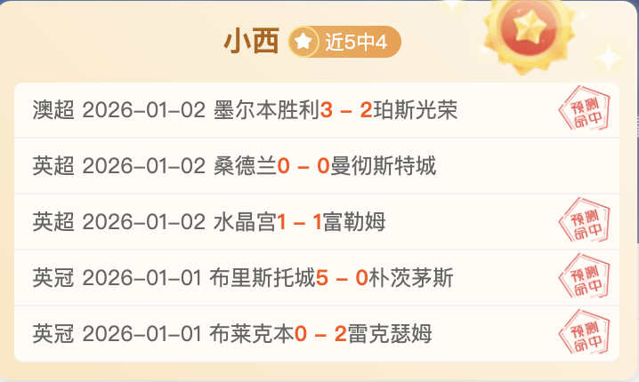 鵜鶘預期健,壯陣容燃點,未制定應對,678体育平台,678体育官方网站,678体育登录入口,678体育app下载