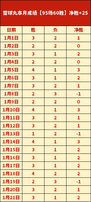曼联本赛季,英超排名大,幅下滑,678体育平台,678体育官方网站,678体育登录入口,678体育app下载