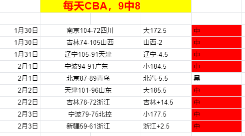 曼城纽卡半,场平局,良机频失,678体育平台,678体育官方网站,678体育登录入口,678体育app下载