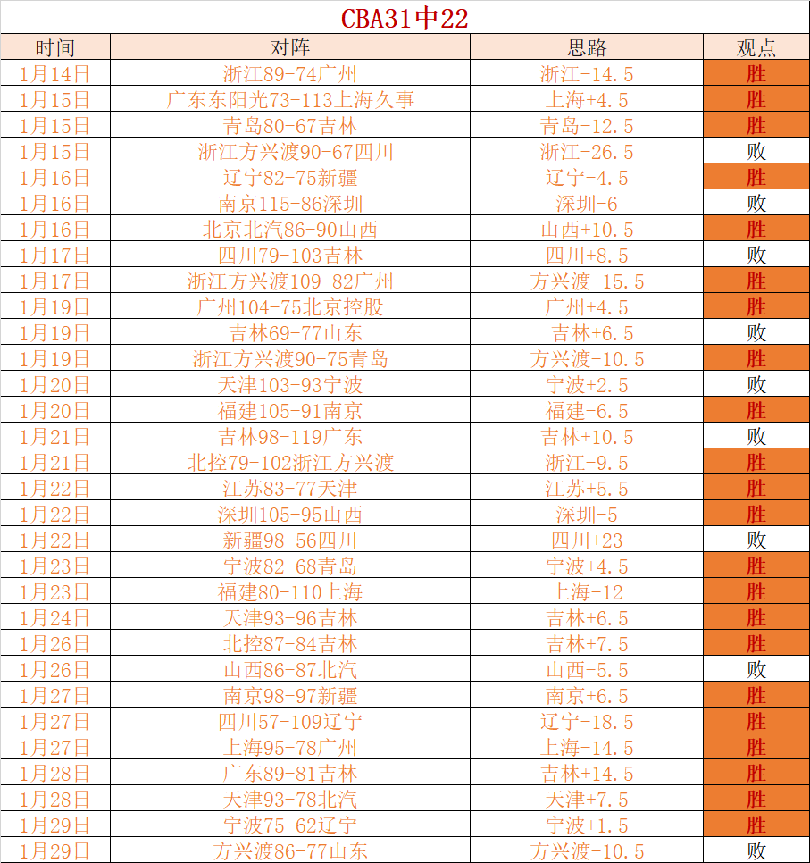 巴黎圣日耳,曼近期法甲,平局连连,678体育平台,678体育官方网站,678体育登录入口,678体育app下载