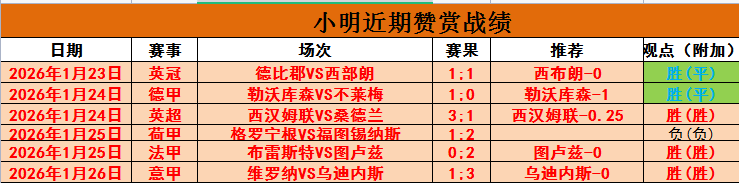 广州与吉林,赛事门票热,媒体赞誉广,678体育平台,678体育官方网站,678体育登录入口,678体育app下载