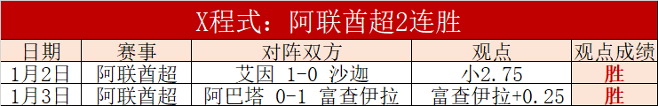 历届世界杯,赛事指定用,球回顾,678体育平台,678体育官方网站,678体育登录入口,678体育app下载