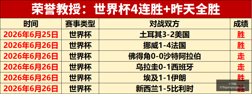 体育,678体育,678体育官网,678体育官网,678体育App,678体育直播,678体育登录,678体育娱乐