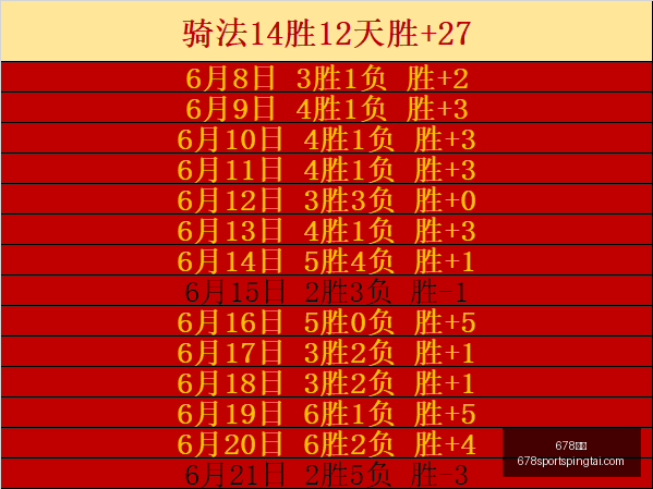 体育,678体育,678体育官网,678体育官网,678体育App,678体育直播,678体育登录,678体育娱乐