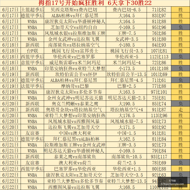 体育,678体育,678体育官网,678体育官网,678体育App,678体育直播,678体育登录,678体育娱乐