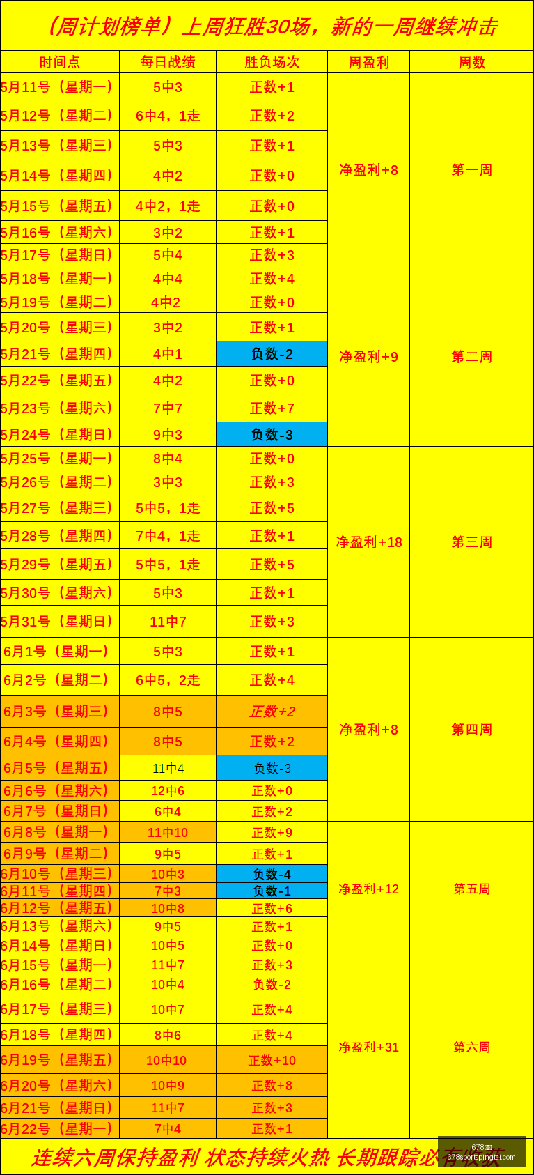 体育,体育官网新,动作落地引,678体育官网,678体育App,678体育直播,678体育登录,678体育娱乐