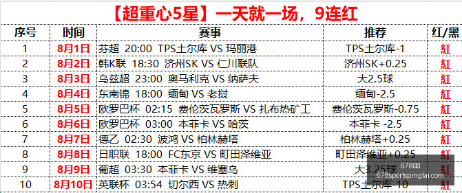体育,678体育,678体育官网,678体育官网,678体育App,678体育直播,678体育登录,678体育娱乐