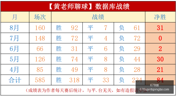 体育,体育官网突,发变动引发,678体育官网,678体育App,678体育直播,678体育登录,678体育娱乐