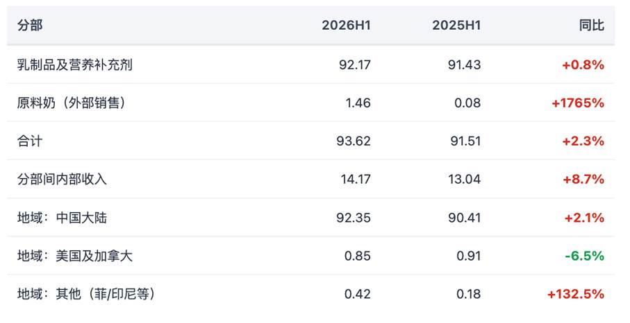 沙特联赛8月最佳主帅揭晓：利雅得胜利波斯特科格鲁荣获4连胜头衔