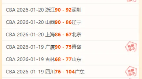 “欧洲冠军联赛对决：埃因霍温迎战尤文，上届决赛裁判温契奇再度执掌哨音”