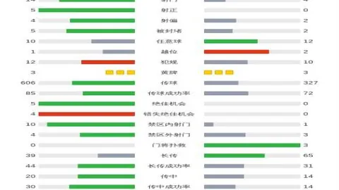 杜维卡斯与夸梅各进球，科莫1-1战平十人恩波利，法齐尼染红牌
