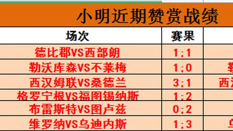 广州与吉林赛事门票热销，媒体赞誉广州休赛期表现不输争冠劲旅