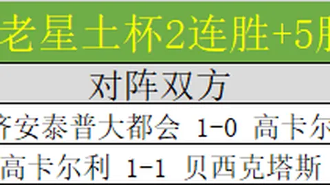 大乐透期号专家推荐：奥兰多魔术客场进攻分析