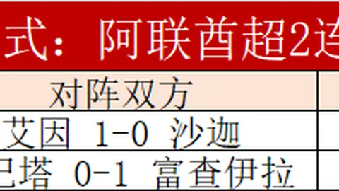 历届世界杯赛事指定用球回顾