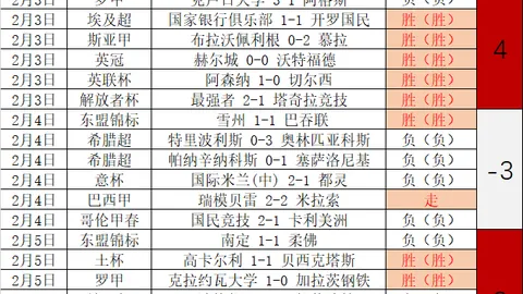 勇士队交易态度突变，库明加与穆迪交易或创历史新篇章