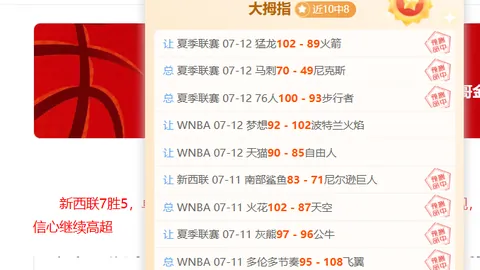 罗特本周挑战升级：目标直指20，最新战绩大