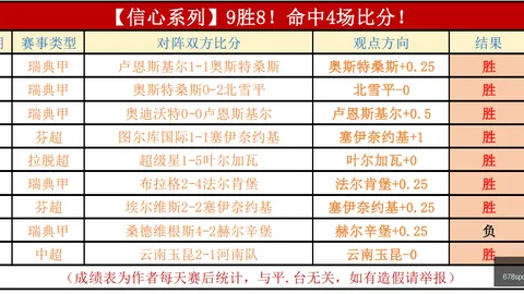 678体育，678体育娱乐， 201012